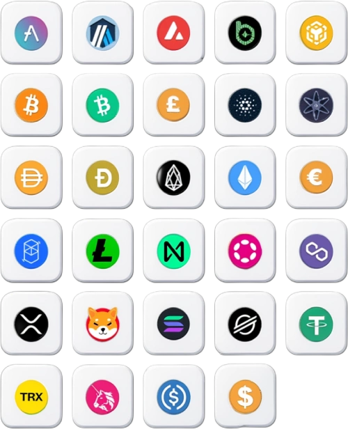 Currencies